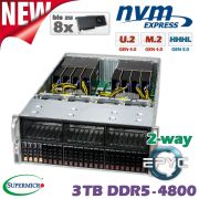D20z-M4-ZG-8xGPU