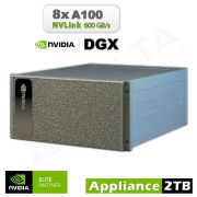 NVIDIA DGX A100 640GB