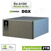 NVIDIA DGX A100 640GB
