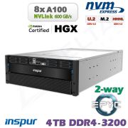 D28z-M4-ZR-8xA100