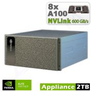 NVIDIA DGX A100 640GB