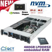 D14n-M2-GH