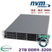 D20z-M2-ZM