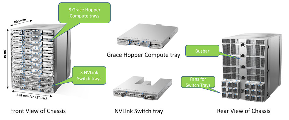 gh_8-grace-chassis_v1